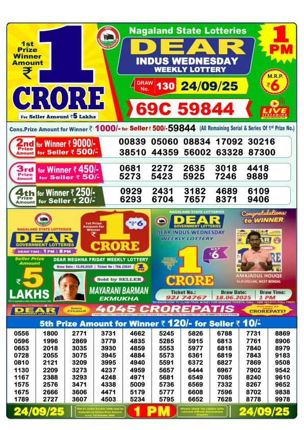 Dhankesari Result for 24-09-2025 1:00 Morning Draw - Winning Numbers