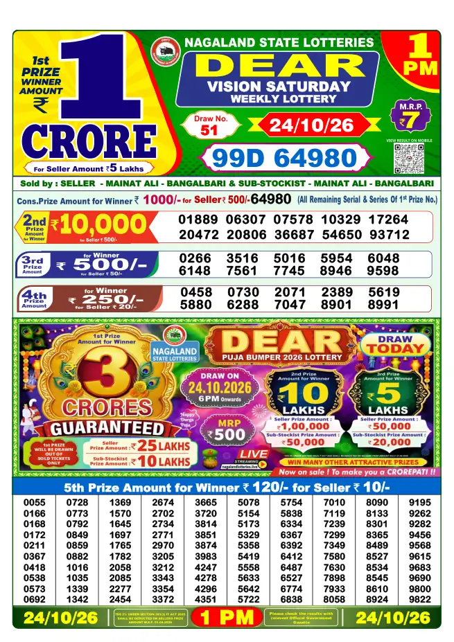 Dhankesari Result for 25-10-2026 1:00 PM Morning Draw - Winning Numbers