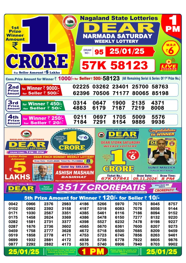 Dhankesari Result for 25-01-2025 1:00 Morning Draw - Winning Numbers