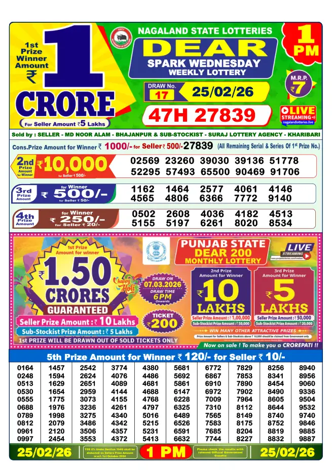 Dhankesari Result for 25-02-2026 1:00 PM Morning Draw - Winning Numbers