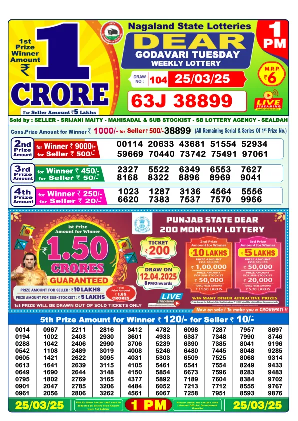 Dhankesari Result for 25-03-2025 1:00 Morning Draw - Winning Numbers