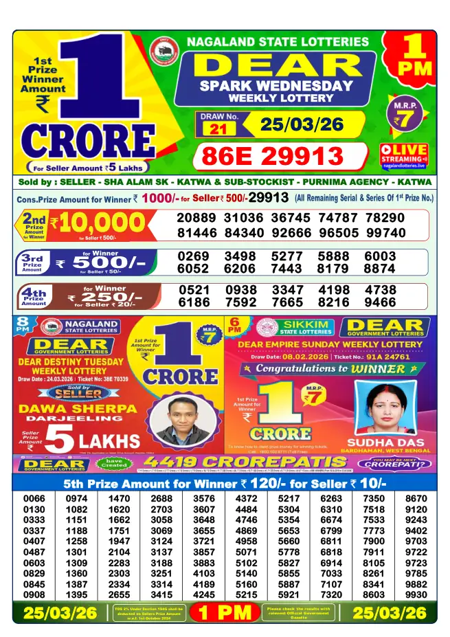 Dhankesari Result for 25-03-2026 1:00 PM Morning Draw - Winning Numbers