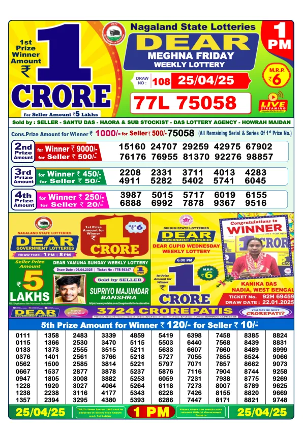 Dhankesari Result for 25-04-2025 1:00 Morning Draw - Winning Numbers