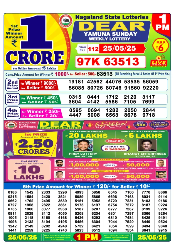 Dhankesari Result for 25-05-2025 1:00 Morning Draw - Winning Numbers