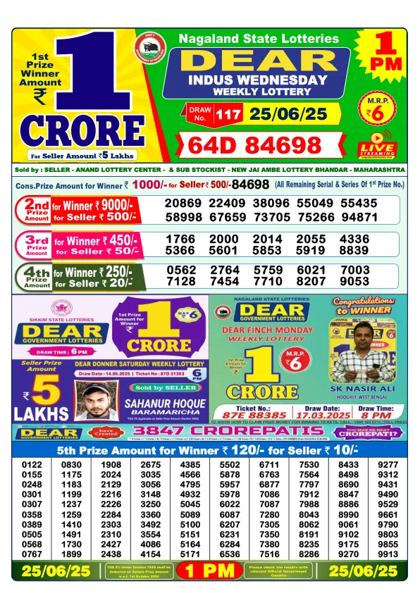 Dhankesari Result for 25-06-2025 1:00 Morning Draw - Winning Numbers