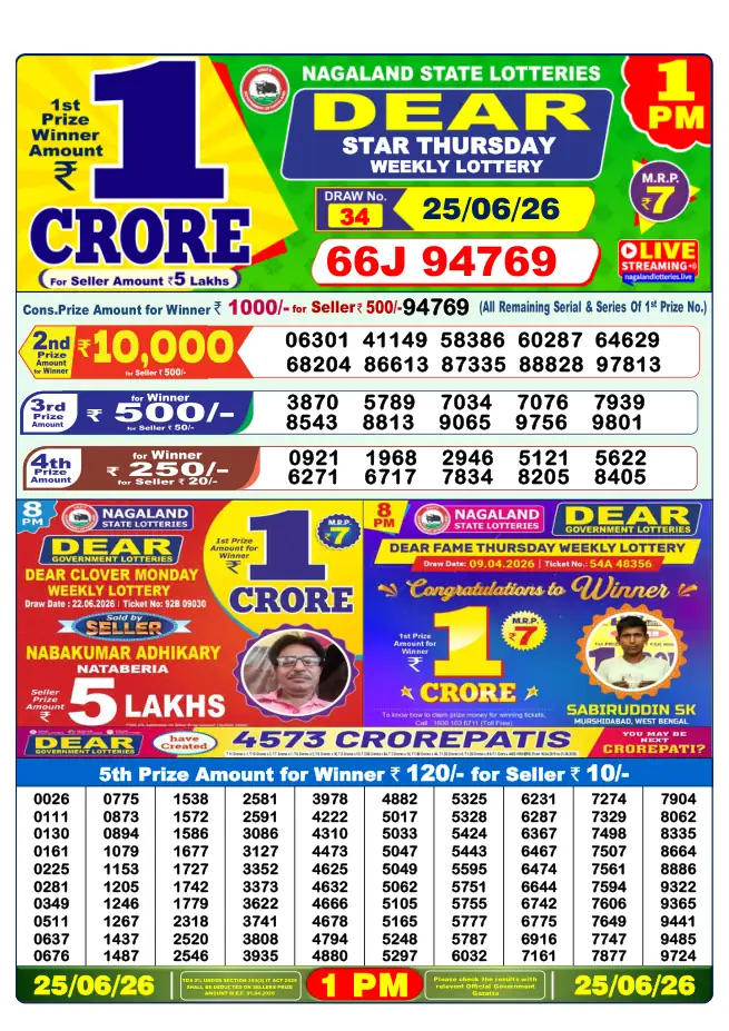 Dhankesari Result for 25-06-2026 1:00 PM Morning Draw - Winning Numbers