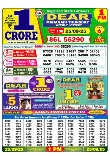 Dhankesari Result for 25-09-2025 1:00 Morning Draw - Winning Numbers