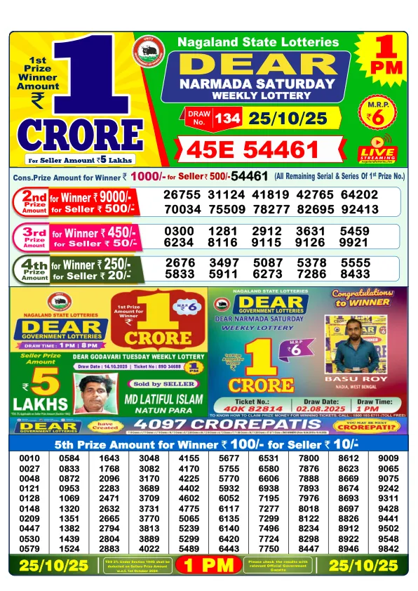 Dhankesari Result for 25-10-2025 1:00 Morning Draw - Winning Numbers