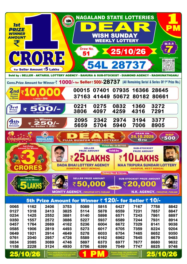 Dhankesari Result for 26-10-2026 1:00 PM Morning Draw - Winning Numbers