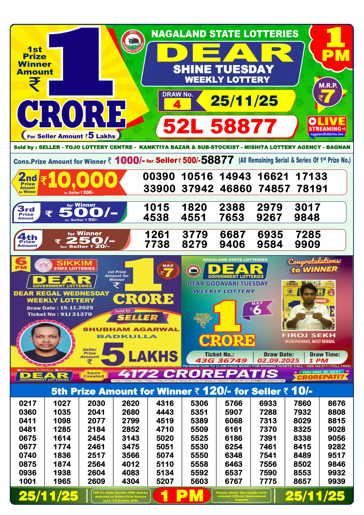 Dhankesari Result for 25-11-2025 1:00 Morning Draw - Winning Numbers