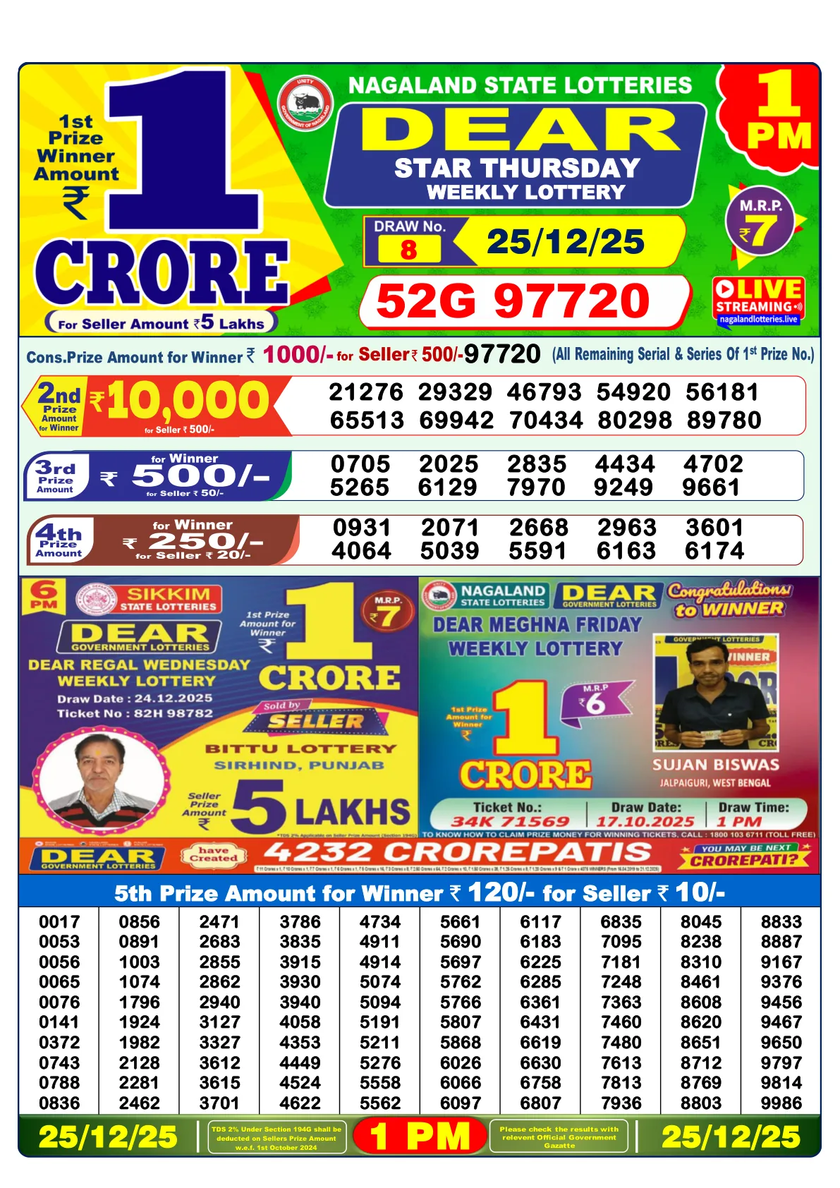Dhankesari Result for 25-12-2025 1:00 Morning Draw - Winning Numbers