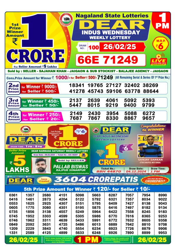 Dhankesari Result for 26-02-2025 1:00 Morning Draw - Winning Numbers