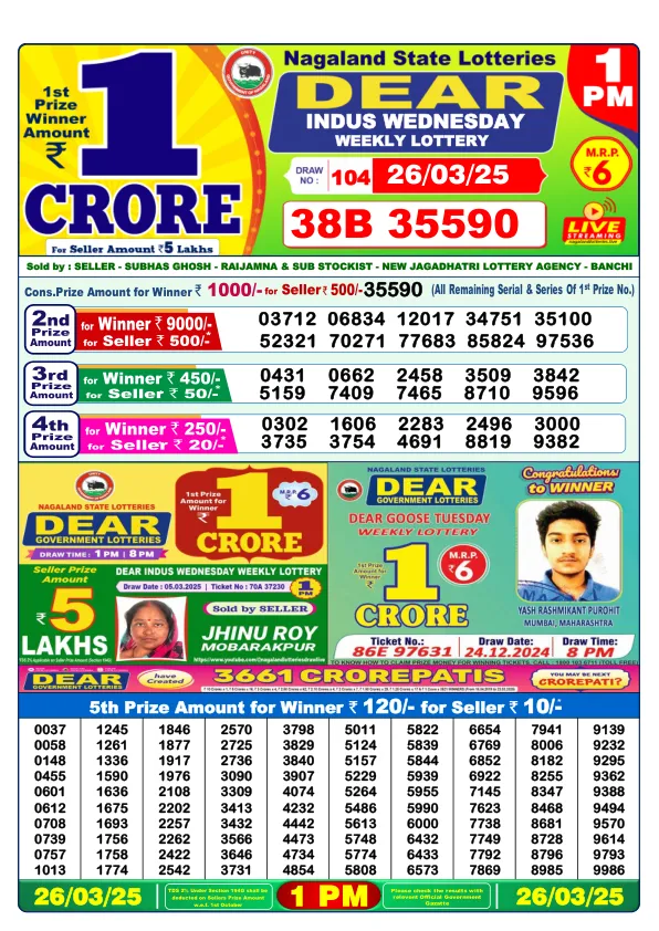 Dhankesari Result for 26-03-2025 1:00 Morning Draw - Winning Numbers