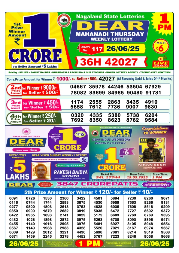 Dhankesari Result for 26-06-2025 1:00 Morning Draw - Winning Numbers