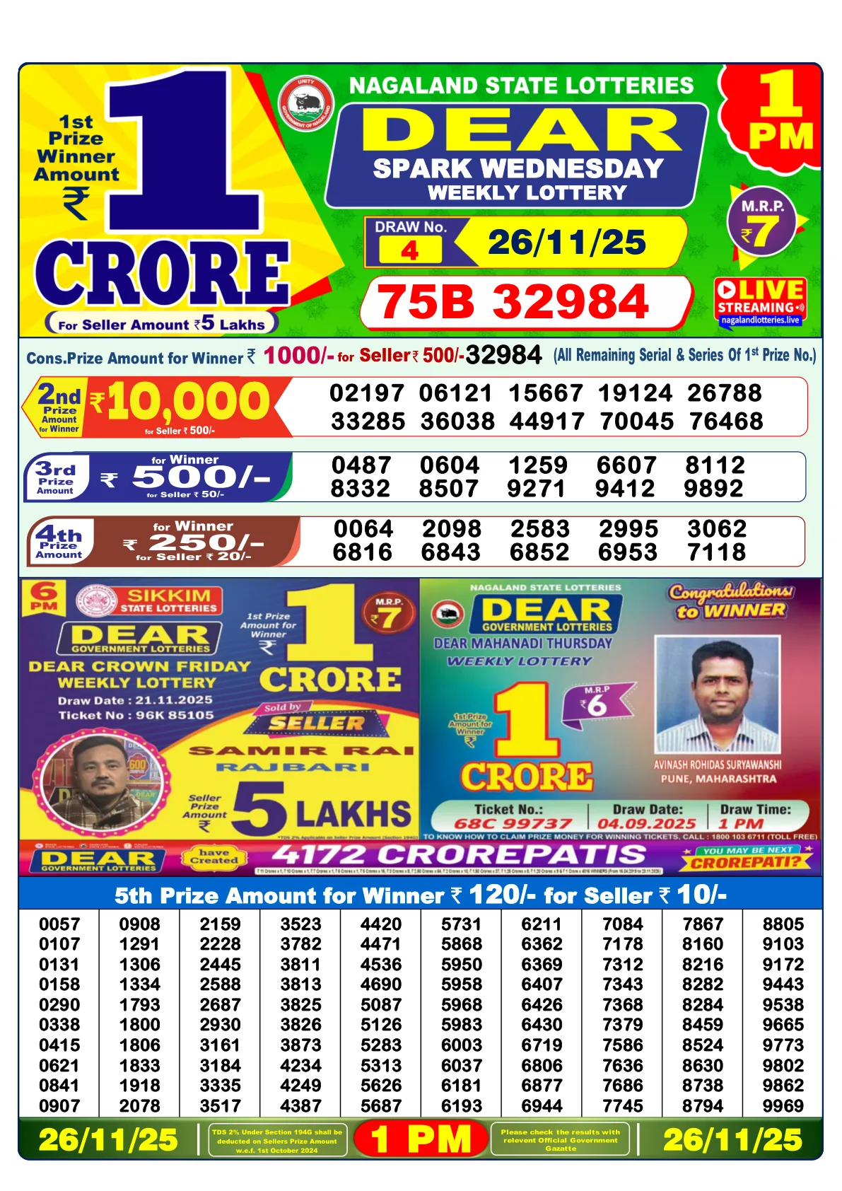 Dhankesari Result for 26-11-2025 1:00 Morning Draw - Winning Numbers