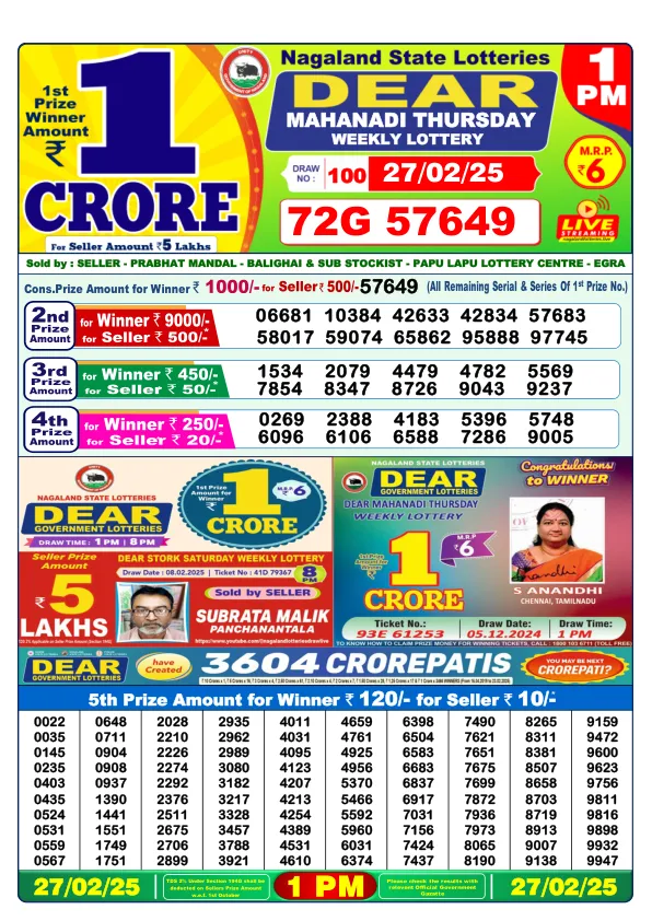 Dhankesari Result for 27-02-2025 1:00 Morning Draw - Winning Numbers