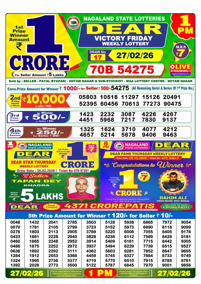 Dhankesari Result for 28-02-2026 1:00 PM Morning Draw - Winning Numbers
