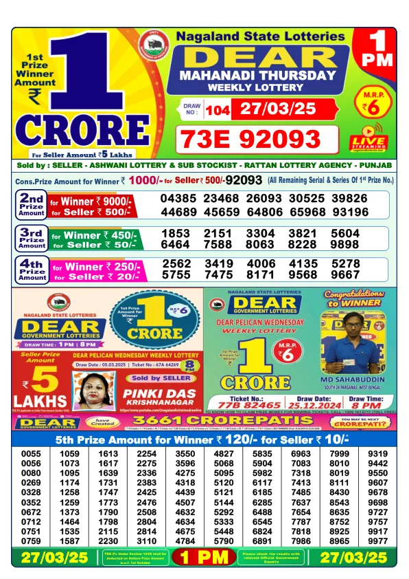 Dhankesari Result for 27-03-2025 1:00 Morning Draw - Winning Numbers