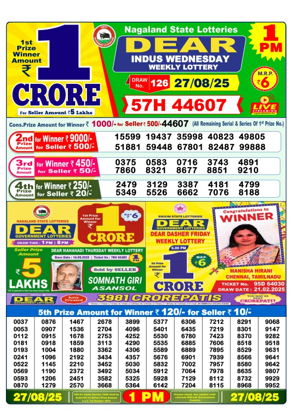 Dhankesari Result for 27-08-2025 1:00 Morning Draw - Winning Numbers