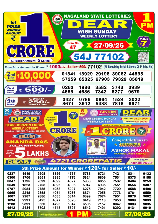 Dhankesari Result for 28-09-2026 1:00 PM Morning Draw - Winning Numbers