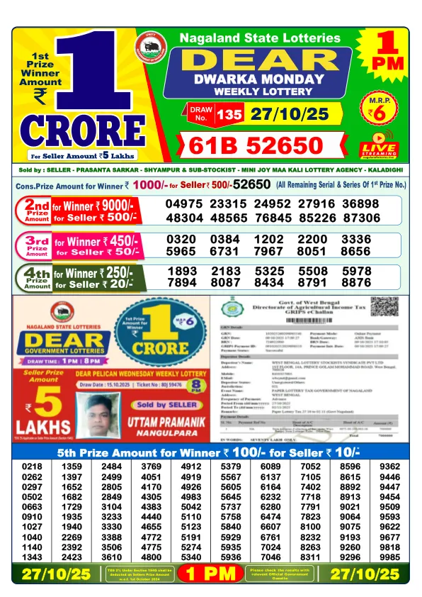 Dhankesari Result for 27-10-2025 1:00 Morning Draw - Winning Numbers