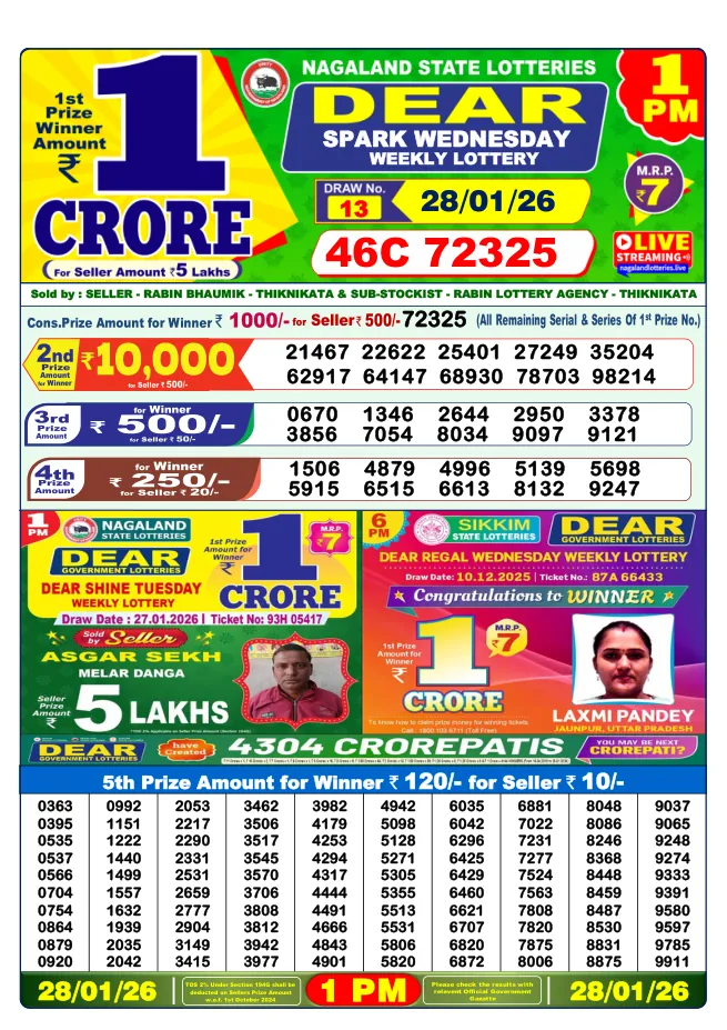 Dhankesari Result for 28-01-2026 1:00 Morning Draw - Winning Numbers