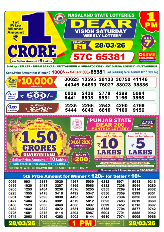 Dhankesari Result for 28-03-2026 1:00 PM Morning Draw - Winning Numbers
