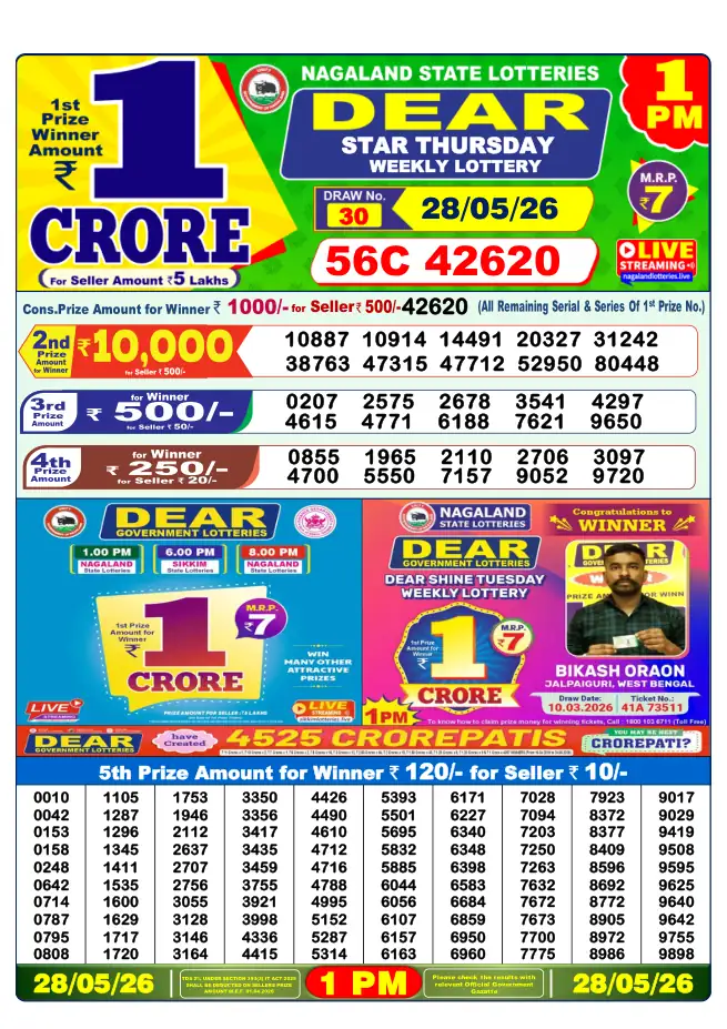 Dhankesari Result for 28-05-2026 1:00 PM Morning Draw - Winning Numbers