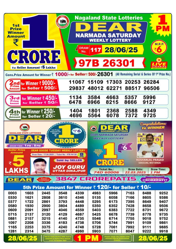Dhankesari Result for 28-06-2025 1:00 Morning Draw - Winning Numbers