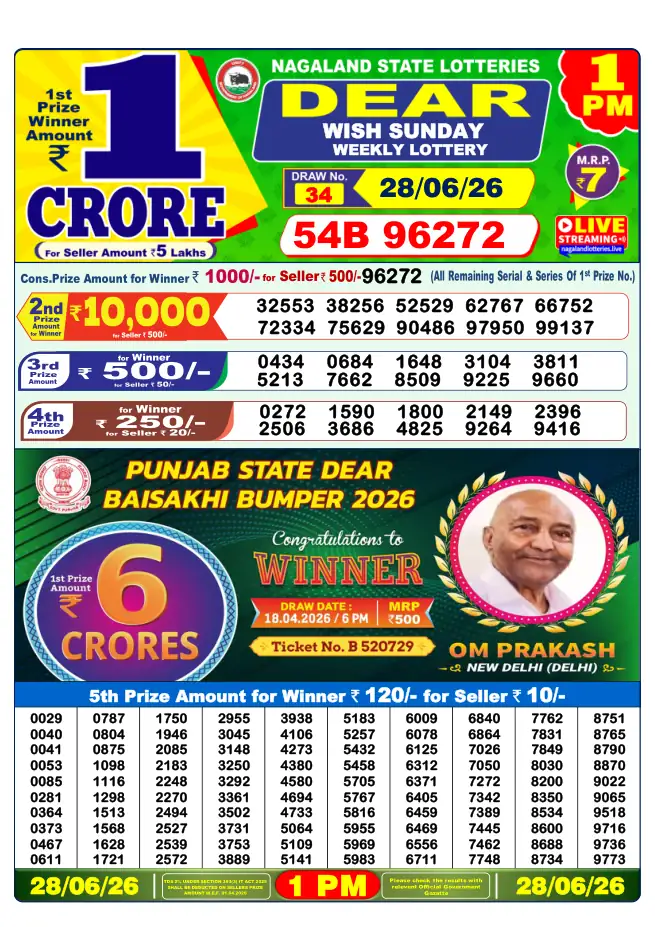 Dhankesari Result for 28-06-2026 1:00 PM Morning Draw - Winning Numbers