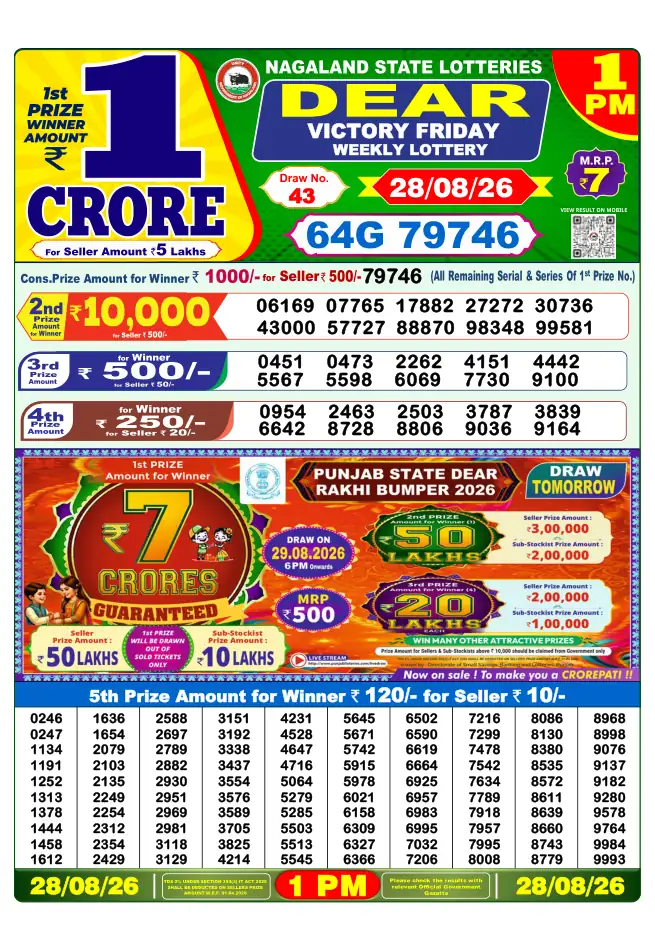 Dhankesari Result for 29-08-2026 1:00 PM Morning Draw - Winning Numbers