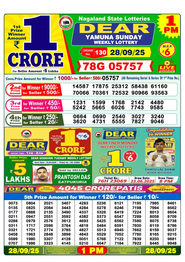 Dhankesari Result for 28-09-2025 1:00 Morning Draw - Winning Numbers