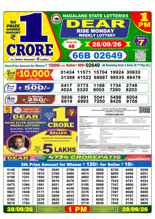 Dhankesari Result for 29-09-2026 1:00 PM Morning Draw - Winning Numbers