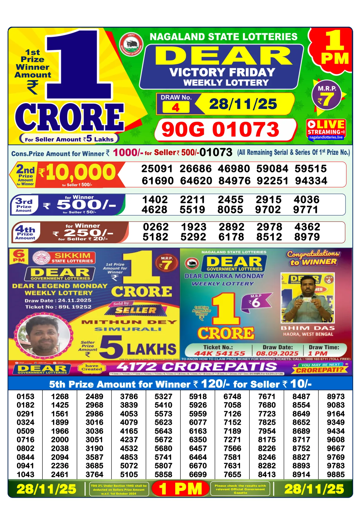 Dhankesari Result for 28-11-2025 1:00 Morning Draw - Winning Numbers