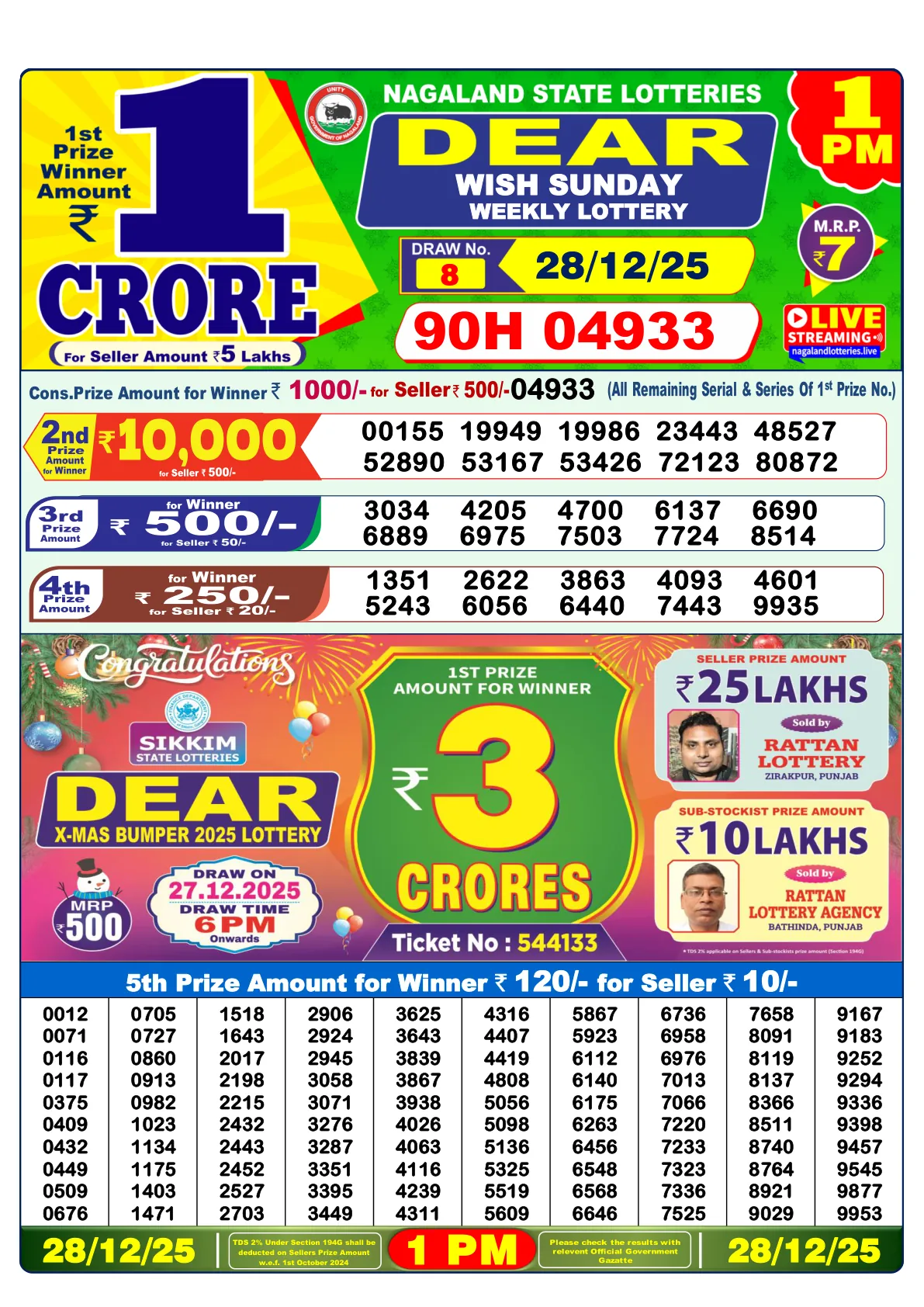 Dhankesari Result for 28-12-2025 1:00 Morning Draw - Winning Numbers