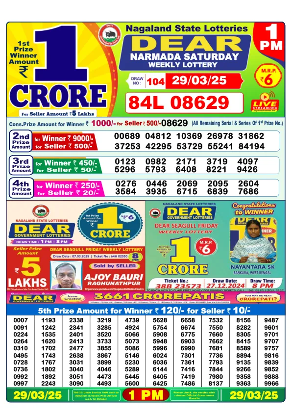 Dhankesari Result for 29-03-2025 1:00 Morning Draw - Winning Numbers