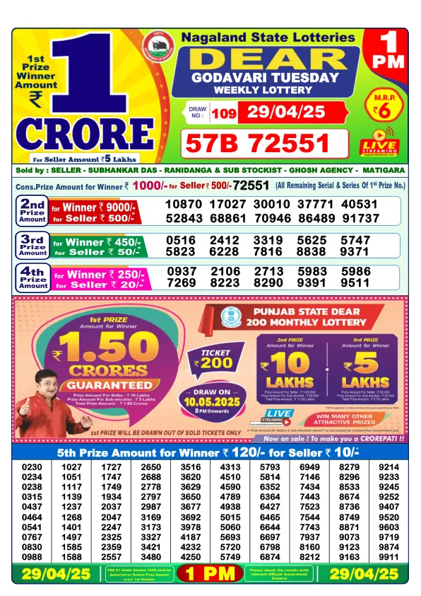 Dhankesari Result for 29-04-2025 1:00 Morning Draw - Winning Numbers