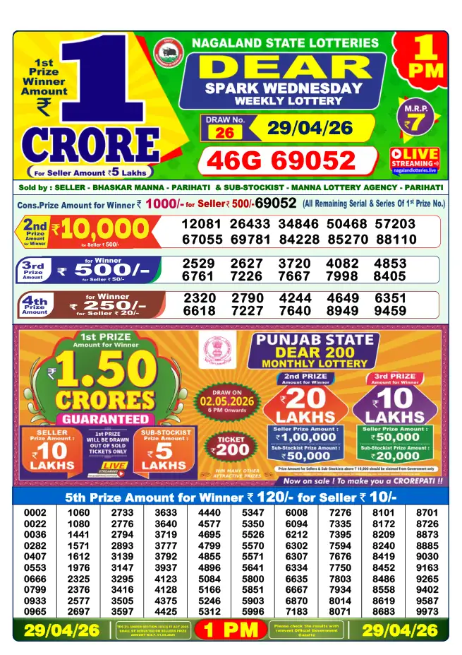 Dhankesari Result for 29-04-2026 1:00 PM Morning Draw - Winning Numbers