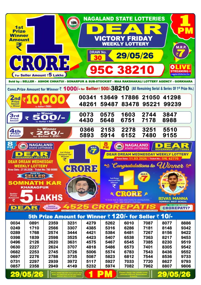 Dhankesari Result for 29-05-2026 1:00 PM Morning Draw - Winning Numbers