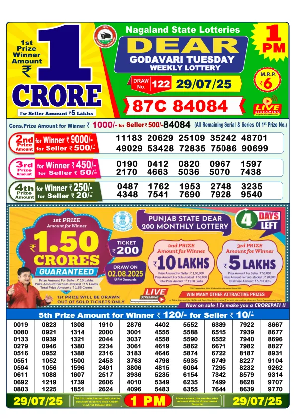 Dhankesari Result for 29-07-2025 1:00 Morning Draw - Winning Numbers