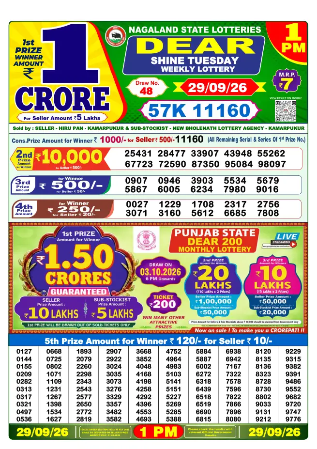 Dhankesari Result for 30-09-2026 1:00 PM Morning Draw - Winning Numbers