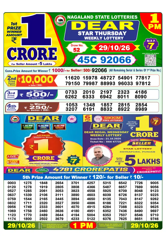 Dhankesari Result for 29-10-2026 1:00 PM Morning Draw - Winning Numbers