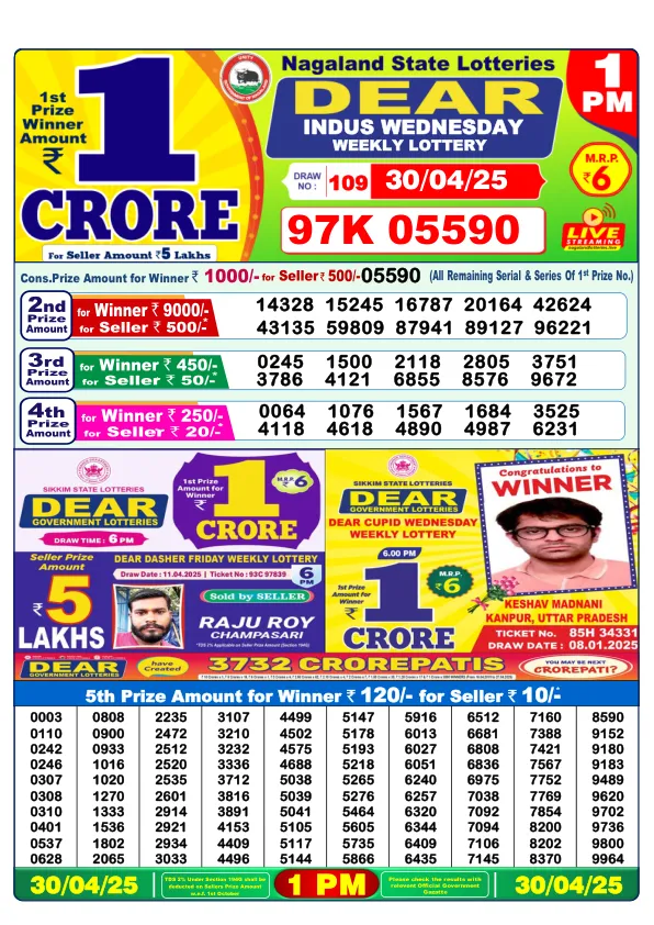 Dhankesari Result for 30-04-2025 1:00 Morning Draw - Winning Numbers