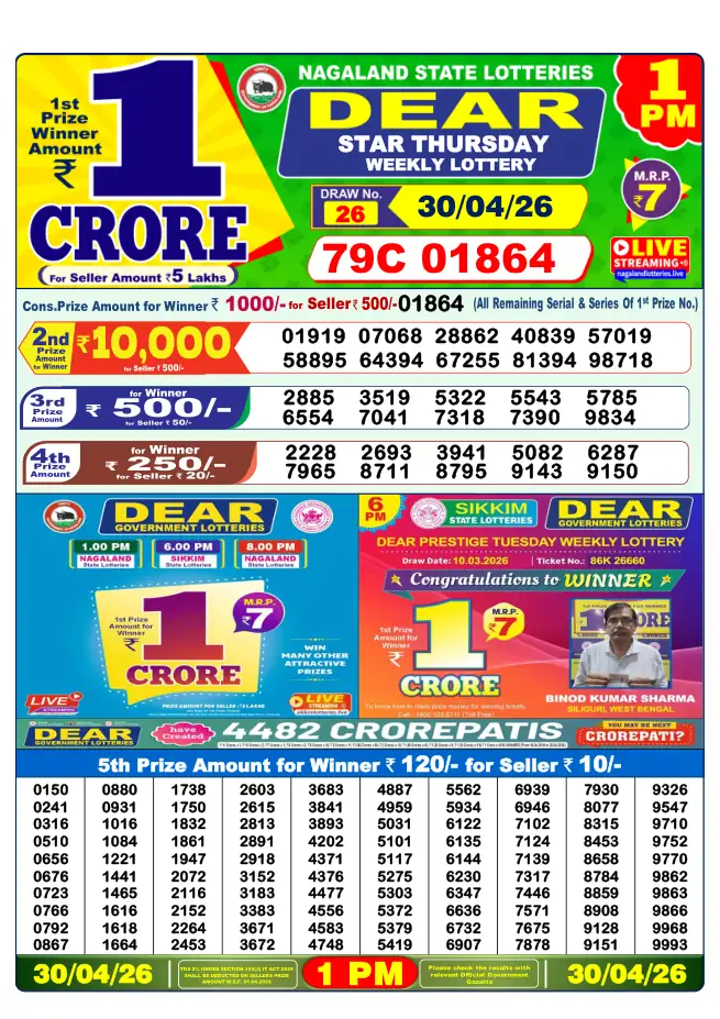 Dhankesari Result for 30-04-2026 1:00 PM Morning Draw - Winning Numbers