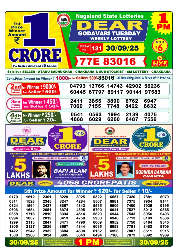 Dhankesari Result for 30-09-2025 1:00 Morning Draw - Winning Numbers