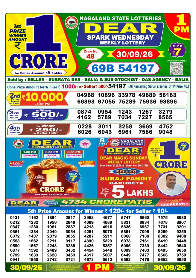 Dhankesari Result for 01-10-2026 1:00 PM Morning Draw - Winning Numbers