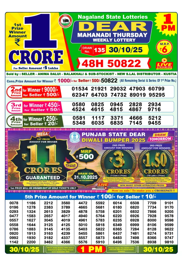 Dhankesari Result for 30-10-2025 1:00 Morning Draw - Winning Numbers
