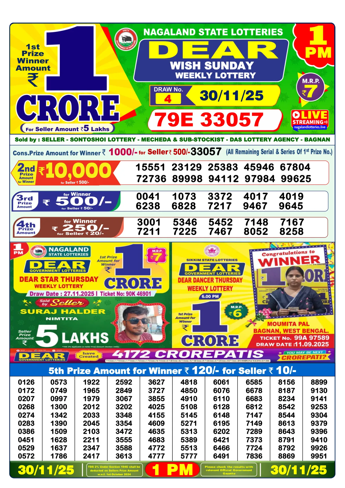 Dhankesari Result for 30-11-2025 1:00 Morning Draw - Winning Numbers