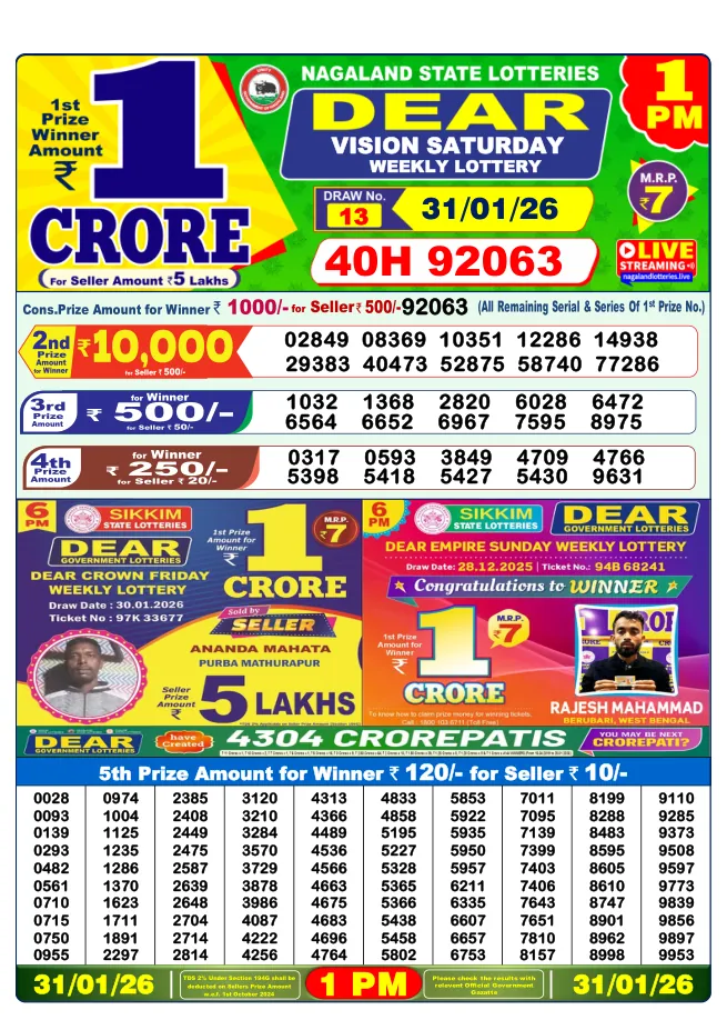 Dhankesari Result for 31-01-2026 1:00 Morning Draw - Winning Numbers