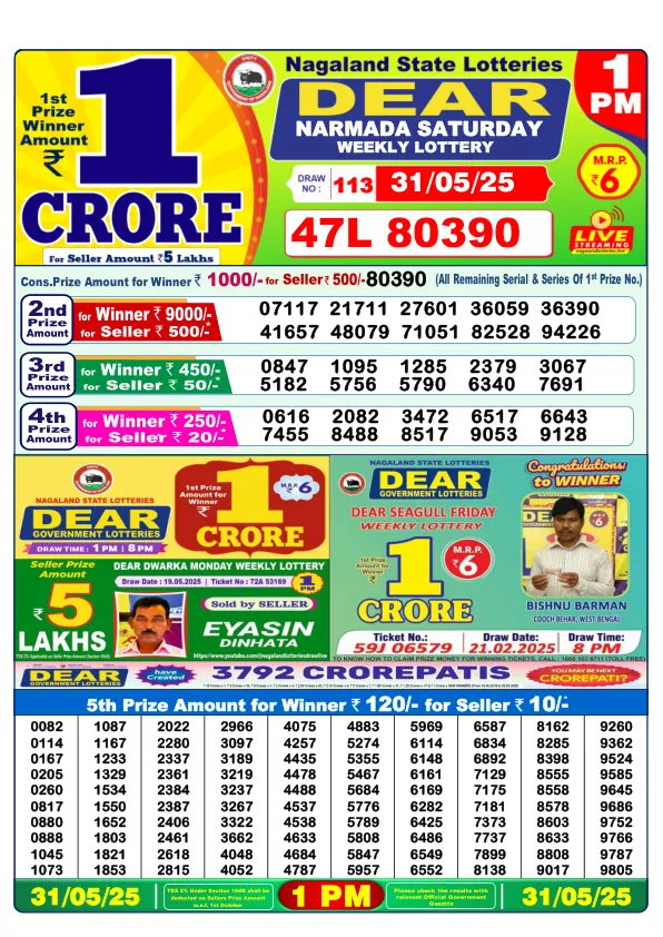 Dhankesari Result for 31-05-2025 1:00 Morning Draw - Winning Numbers